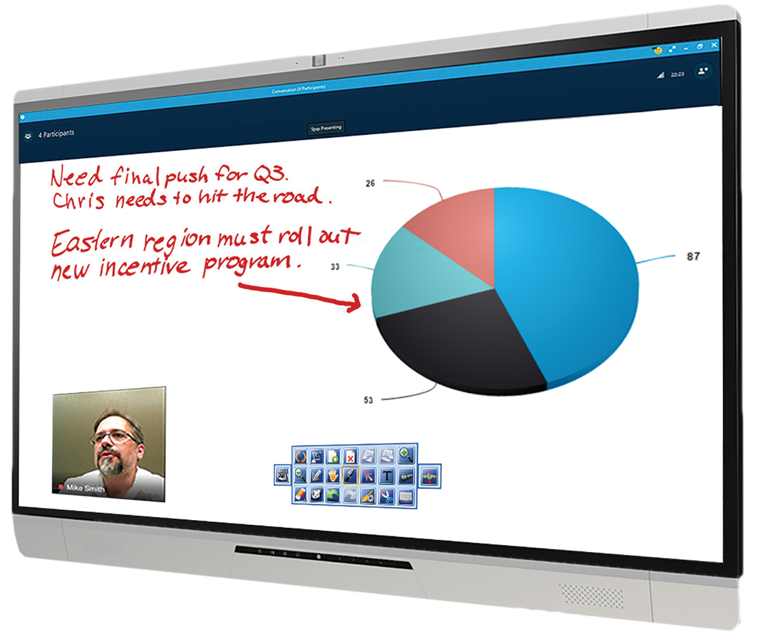 Newline’s Interactive Displays