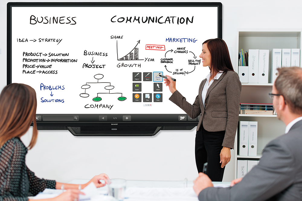 Enablement In Boardroom Conference Room Technology